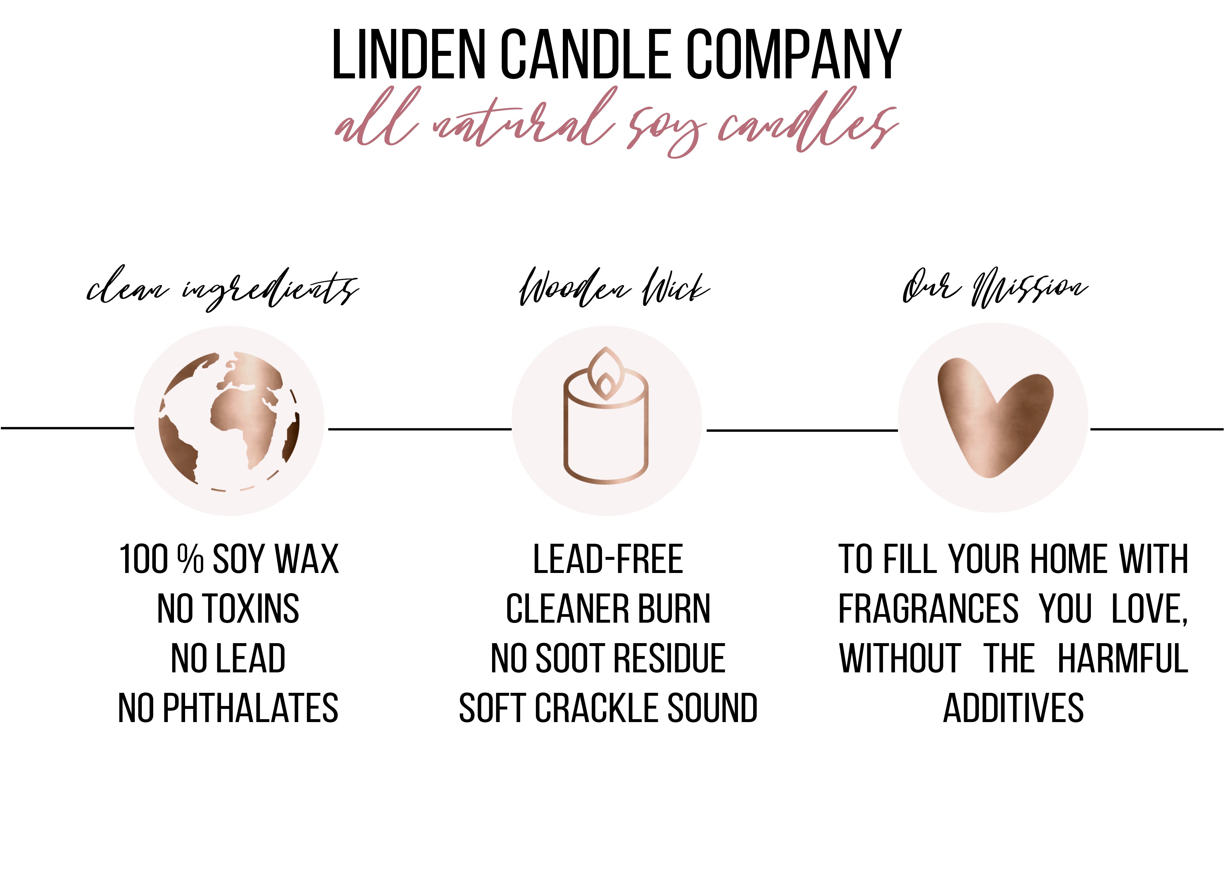 Matcha Lemonade Scented Soy Candle | Wooden Wick | 16oz